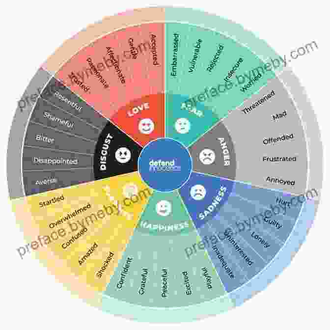 A Child Spinning An Emotion Wheel, Identifying And Expressing Their Feelings. Little Games For Toddlers: Fun Interactive At Home Activities Inspired By Play Therapy (Activities Craft And Play)