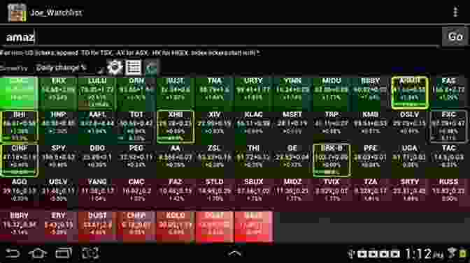 A Close Up Of A Stock Exchange Ticker Displaying Real Time Market Data Empirical Market Microstructure: The Institutions Economics And Econometrics Of Securities Trading