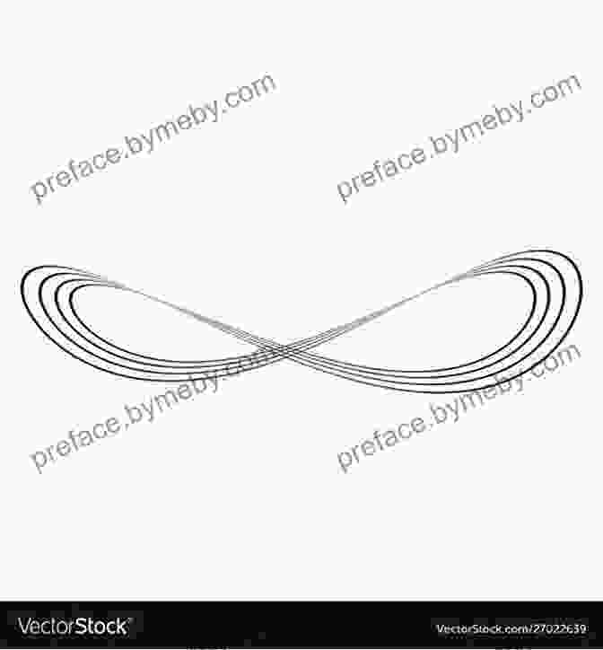 A Depiction Of The Concept Of Infinity, With Multiple Lines Extending Endlessly In Different Directions How Mathematicians Think: Using Ambiguity Contradiction And Paradox To Create Mathematics