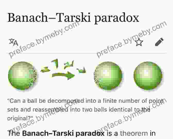 A Diagram Illustrating The Banach Tarski Paradox, With A Ball Being Cut And Reassembled Into Two Balls Of The Same Size How Mathematicians Think: Using Ambiguity Contradiction And Paradox To Create Mathematics