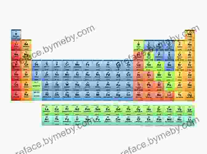 A Vibrant Illustration Of The Periodic Table, Showcasing The Elements In Their Respective Groups And Periods. Molecules: The Elements And The Architecture Of Everything