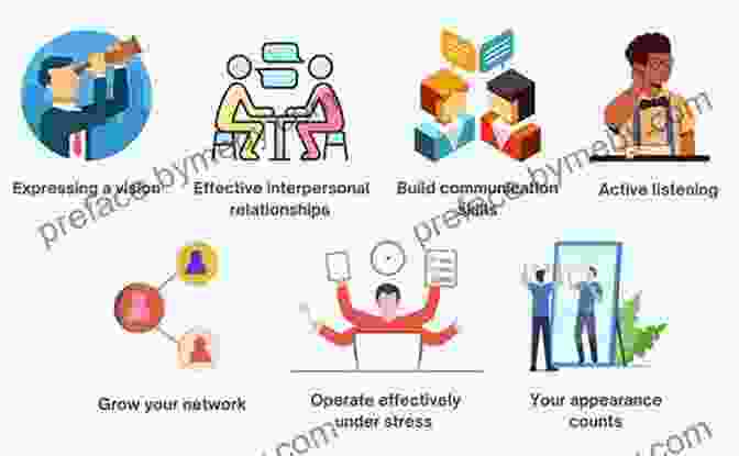 Developing A Strong Professional Presence Practical Business Communication (Macmillan Study Skills)