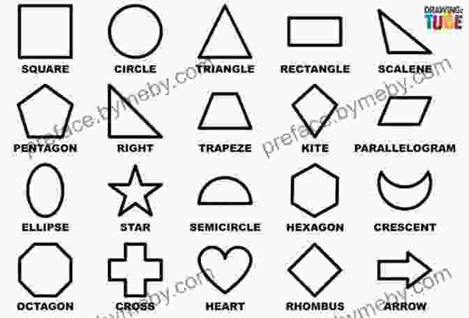 Diagram Of Basic Shapes Used In Drawing Dogs Puppies: Learn To Draw Using Basic Shapes Step By Step (I Can Draw)