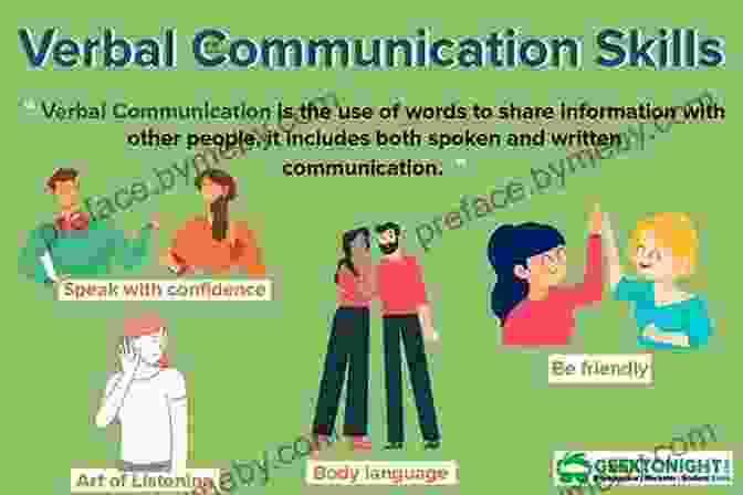 Essential Verbal Communication Skills Practical Business Communication (Macmillan Study Skills)