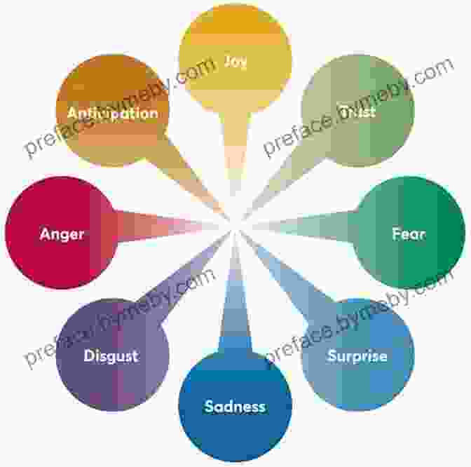 Hearing: Sounds And Auditory Cues Can Evoke Emotions, Influence Behavior, And Create Memorable Experiences. The Senses: Design Beyond Vision