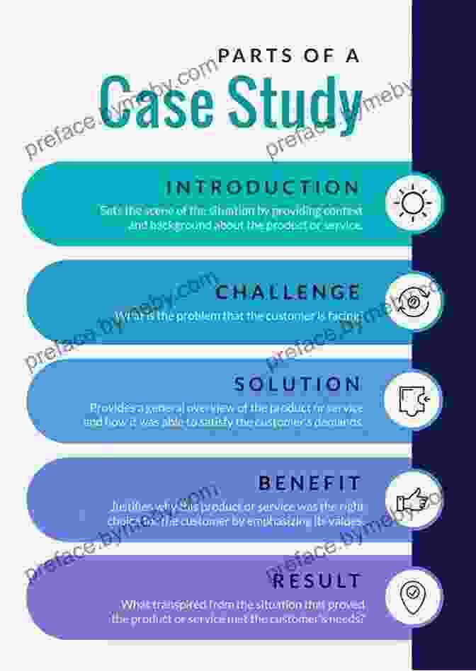 Infographic Showcasing Successful SCBA Case Studies Investing In Science: Social Cost Benefit Analysis Of Research Infrastructures