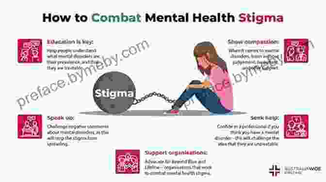 Photo Depicting The Stigma Surrounding Mental Illness Pretending To Be Normal: Living With Asperger S Syndrome: Living With Asperger S Syndrome (Autism Spectrum DisFree Download) Expanded Edition