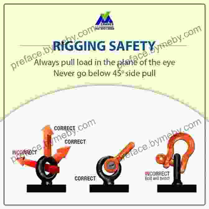 Rigging Safety Practices Entertainment Rigging For The 21st Century: Compilation Of Work On Rigging Practices Safety And Related Topics