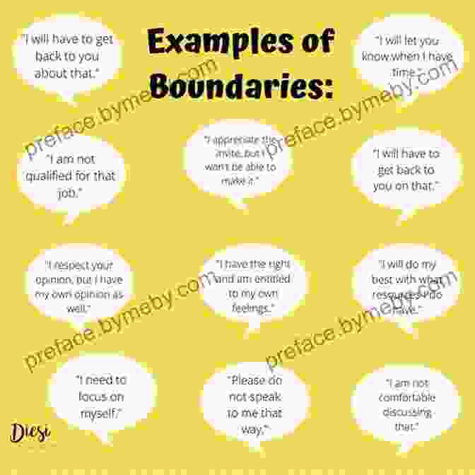 Teen Setting Boundaries With Friends The Safety Godmothers: The ABCs Of Awareness Boundaries And Confidence For Teens