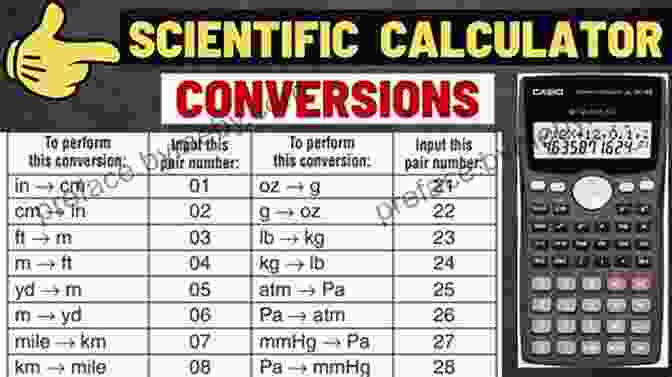 Unit Conversion Shortcut Hack The SAT: Strategies And Sneaky Shortcuts That Can Raise Your Score Hundreds Of Points