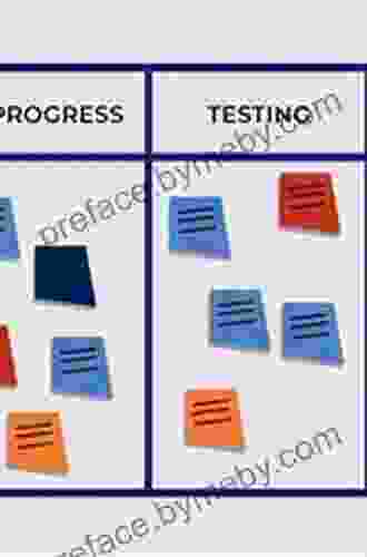 Agile Project Management With Kanban (Developer Best Practices)