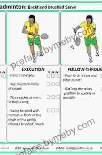 Long Serve In Badminton Lesson Plan For Badminton Techniques And Tactics In CLIL