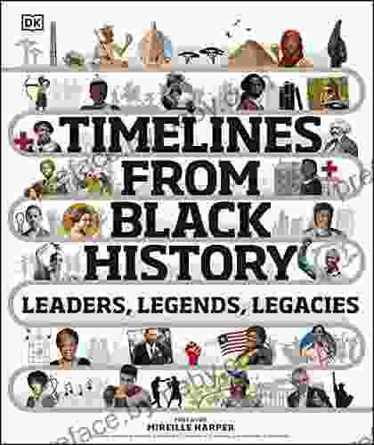 Timelines From Black History: Leaders Legends Legacies