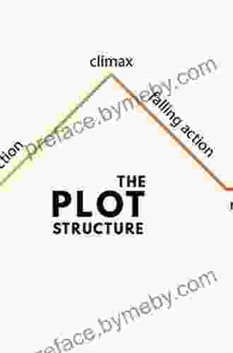 Write Great Fiction Plot Structure: Techniques And Exercises For Crafting And Plot That Grips Readers From Start To Finish